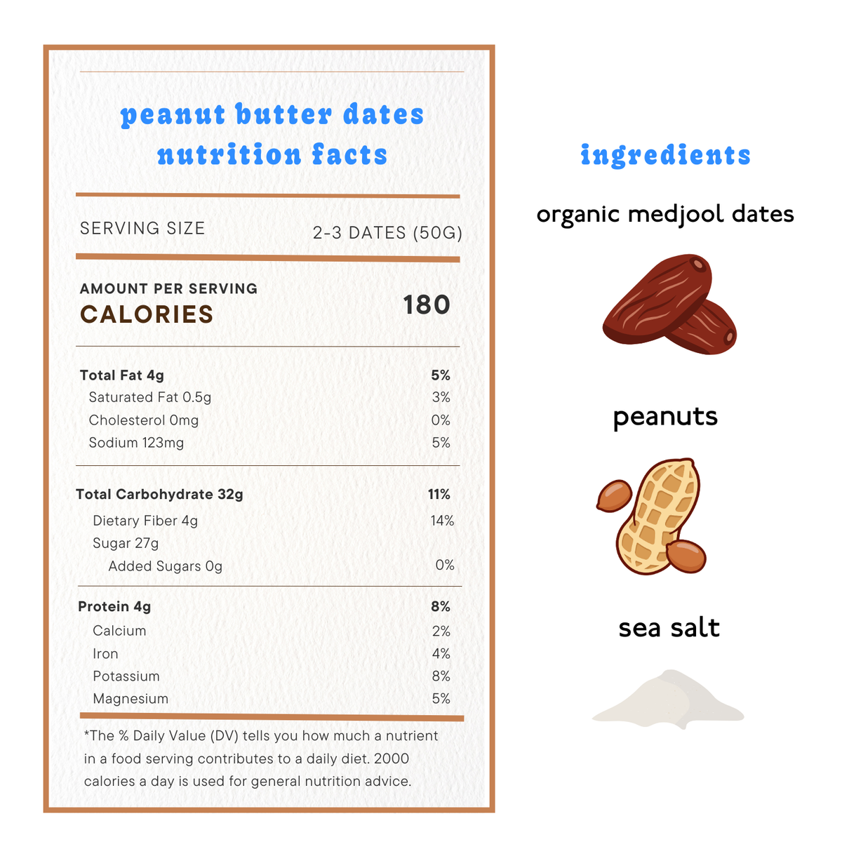 Peanut Butter Dates