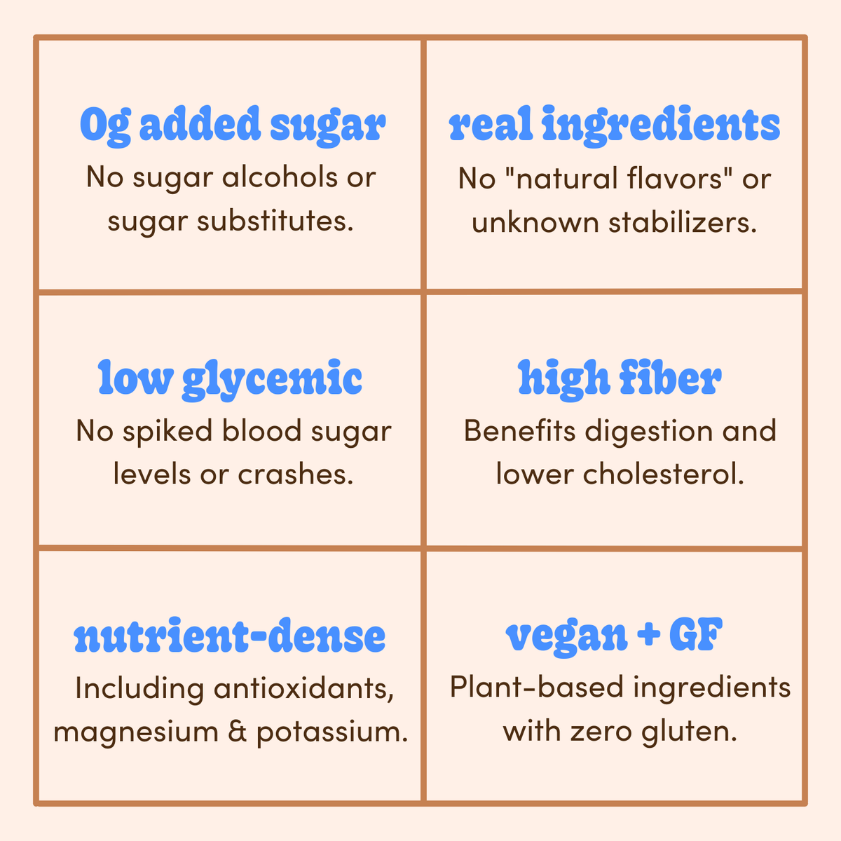 Peanut Butter Dates