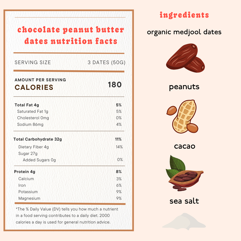 Chocolate Peanut Butter Dates