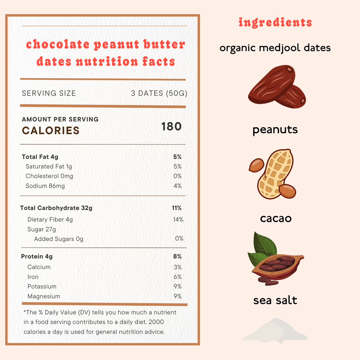 Chocolate Peanut Butter Dates