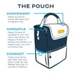 KANGA Pouch Cooler